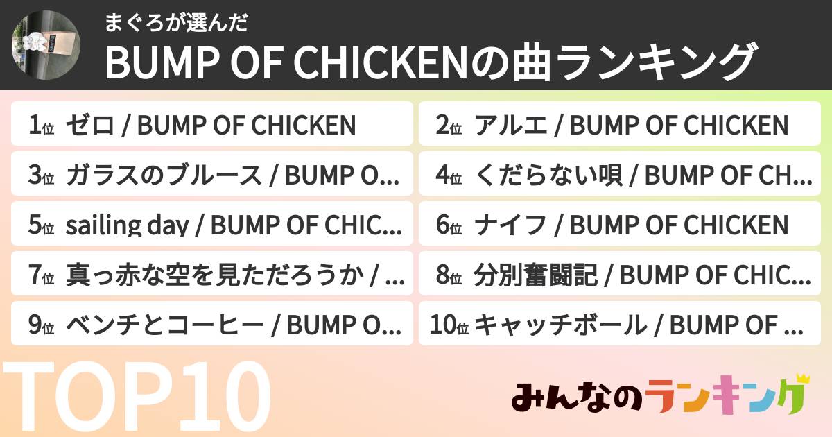 まぐろさんの「BUMP OF CHICKENの曲ランキング」