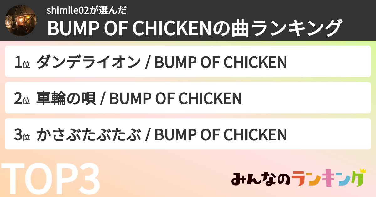 shimile02さんの「BUMP OF CHICKENの曲ランキング」