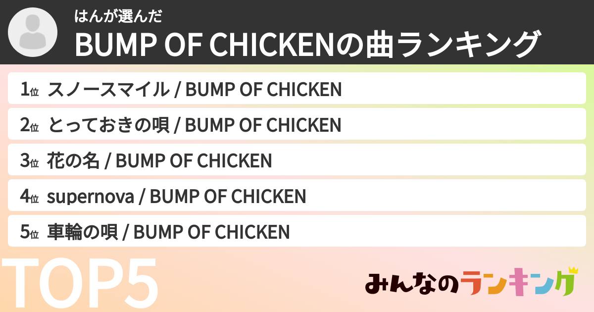 はんさんの「BUMP OF CHICKENの曲ランキング」