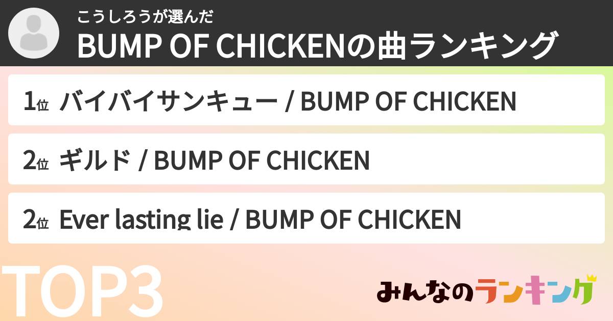 こうしろうさんの「BUMP OF CHICKENの曲ランキング」