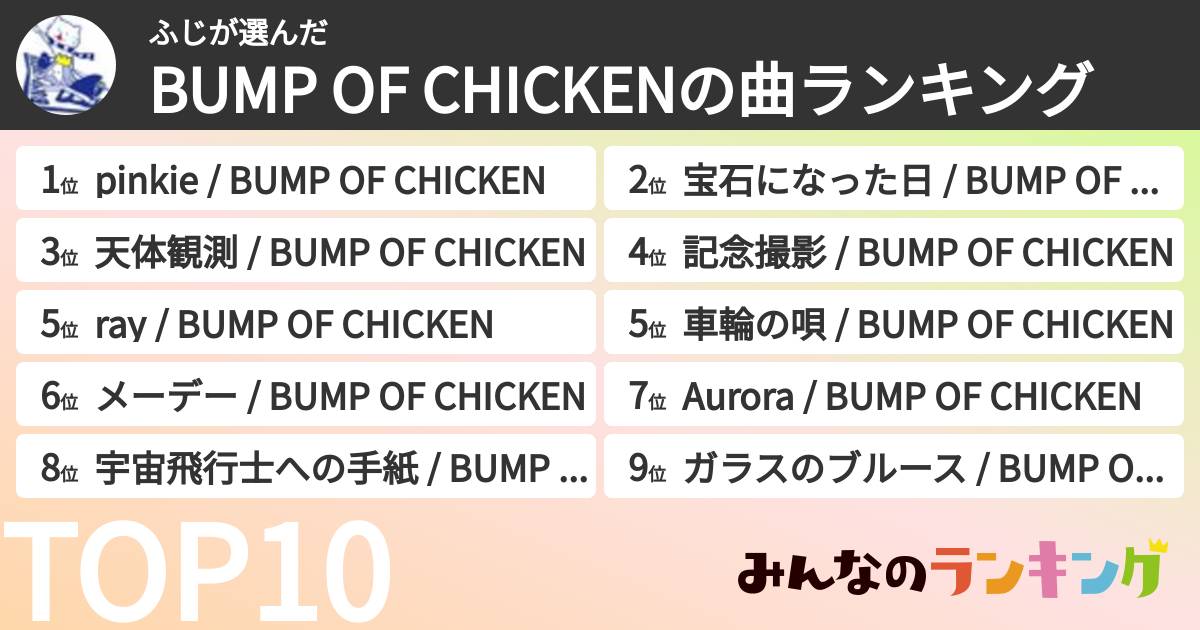 ふじさんの「BUMP OF CHICKENの曲ランキング」