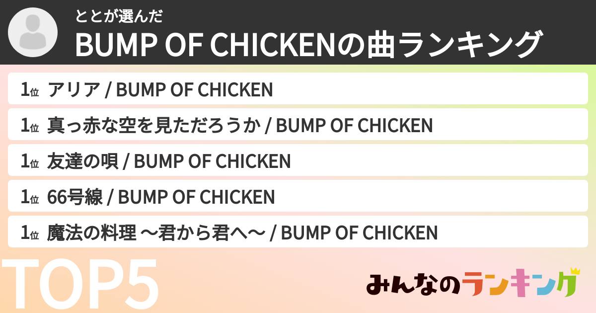 ととさんの「BUMP OF CHICKENの曲ランキング」