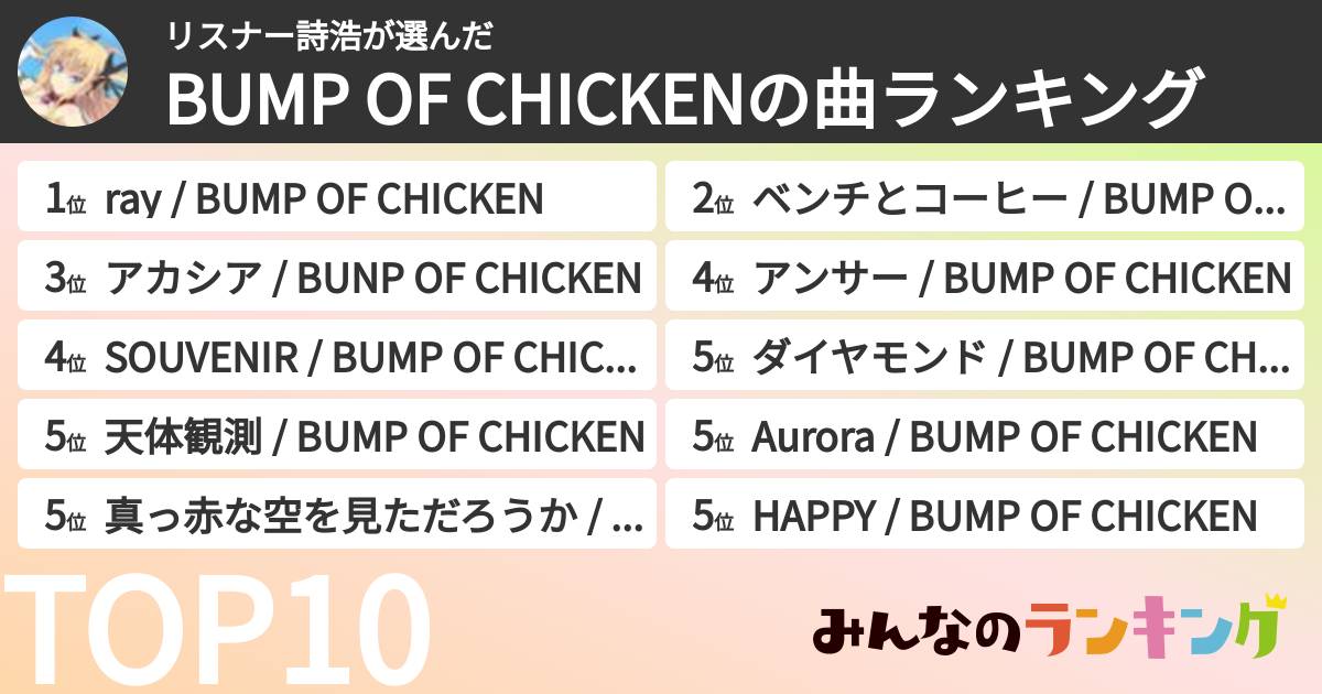 リスナー詩浩さんの「BUMP OF CHICKENの曲ランキング」