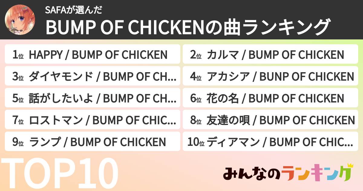 SAFAさんの「BUMP OF CHICKENの曲ランキング」