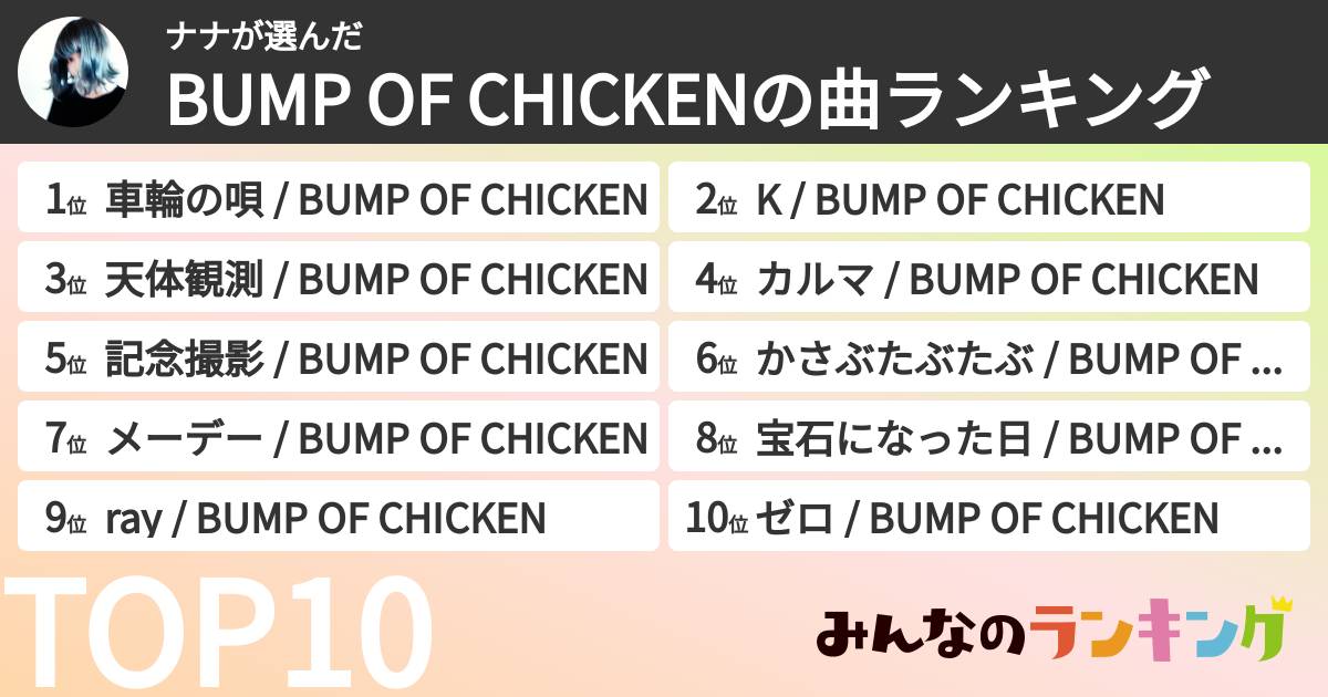 ナナさんの「BUMP OF CHICKENの曲ランキング」