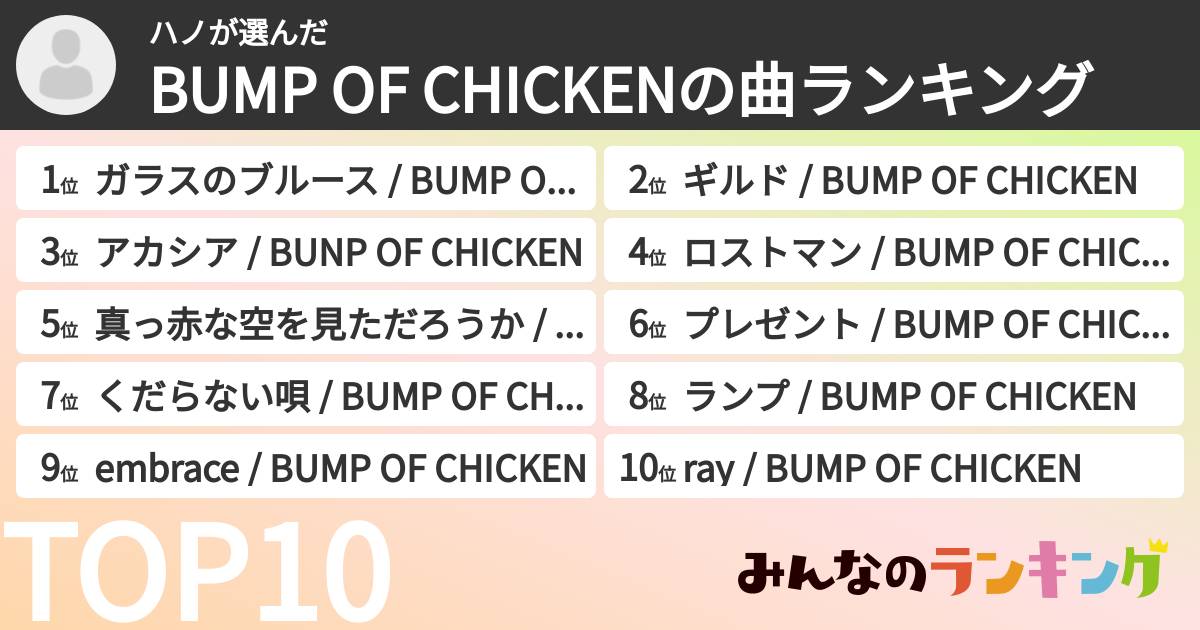 ハノさんの「BUMP OF CHICKENの曲ランキング」