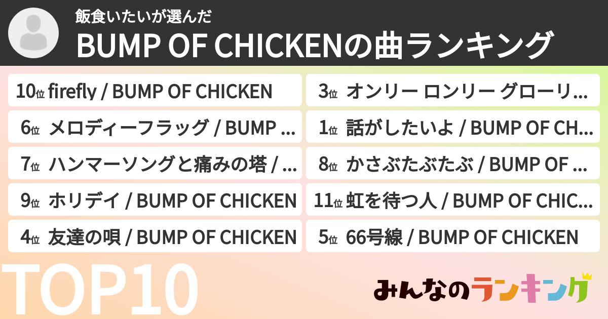 飯食いたいさんの「BUMP OF CHICKENの曲ランキング」