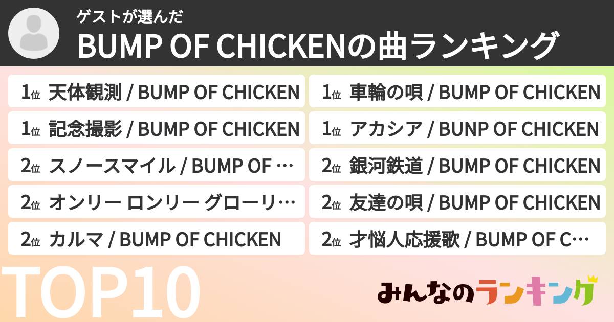 ゲストさんの「BUMP OF CHICKENの曲ランキング」