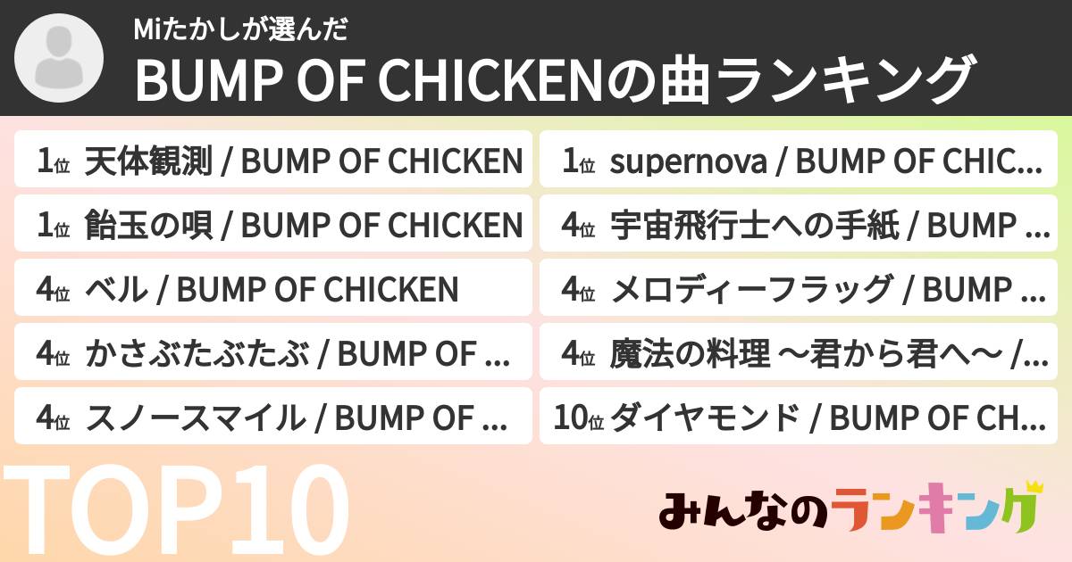Miたかしさんの「BUMP OF CHICKENの曲ランキング」