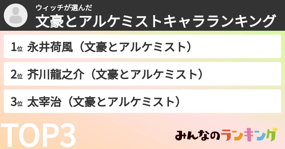 ウィッチさんの「文豪とアルケミストキャラランキング」