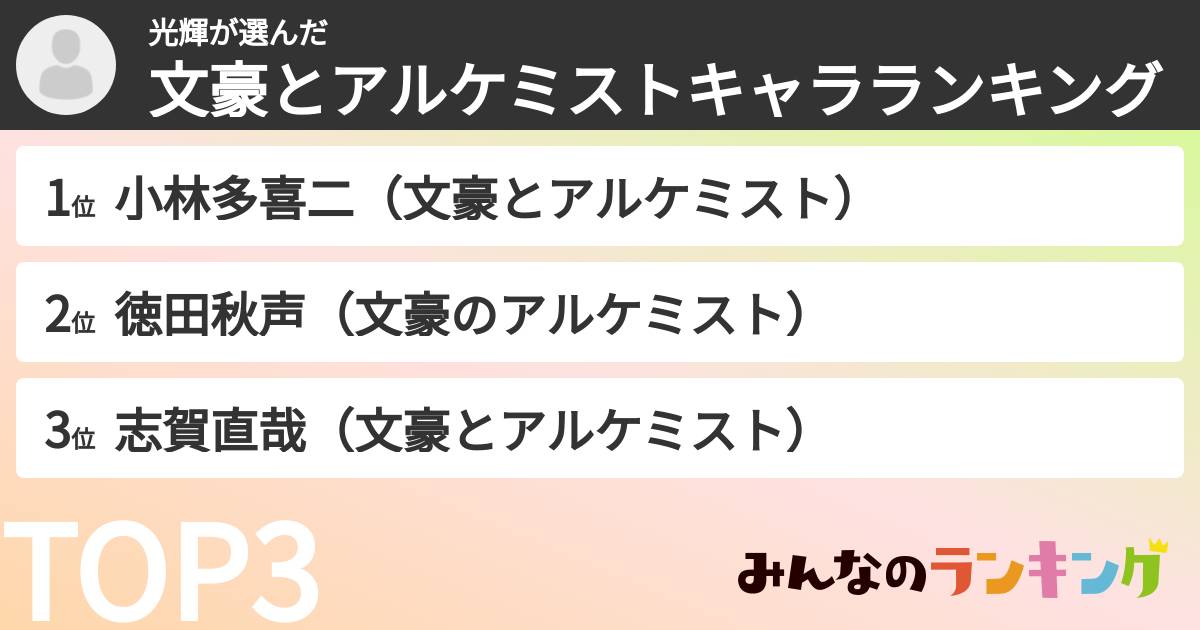 光輝さんの「文豪とアルケミストキャラランキング」