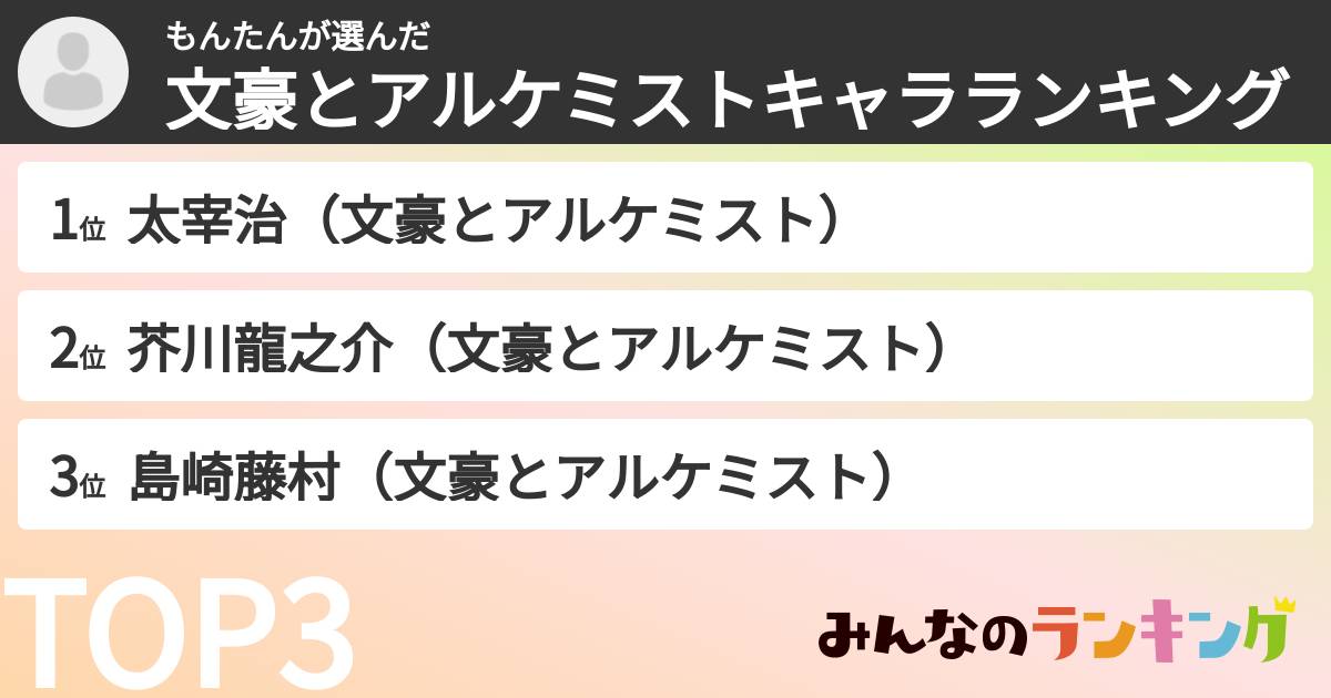 もんたんさんの「文豪とアルケミストキャラランキング」