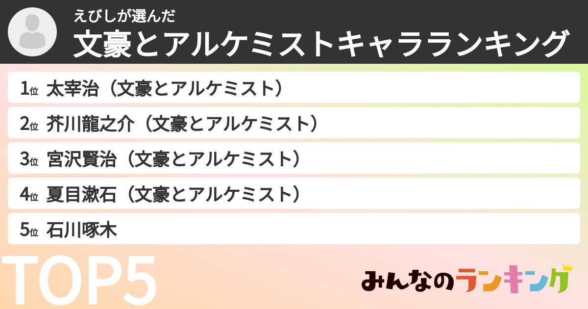 えびしさんの「文豪とアルケミストキャラランキング」