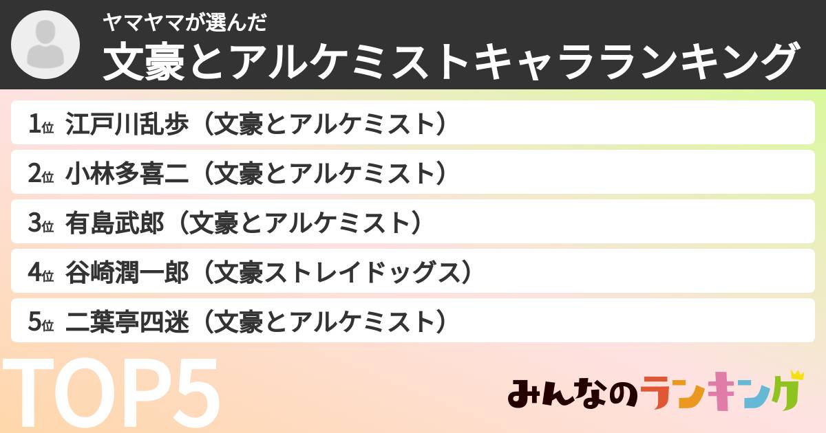 ヤマヤマさんの「文豪とアルケミストキャラランキング」
