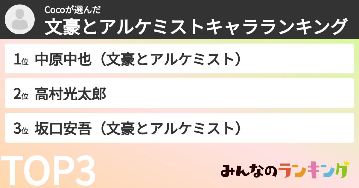 Cocoさんの「文豪とアルケミストキャラランキング」