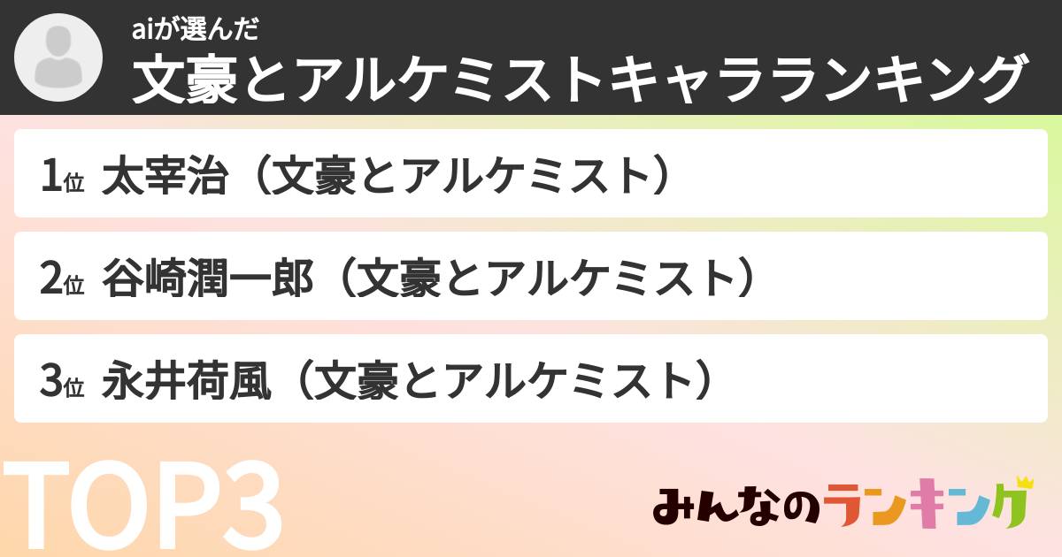 aiさんの「文豪とアルケミストキャラランキング」