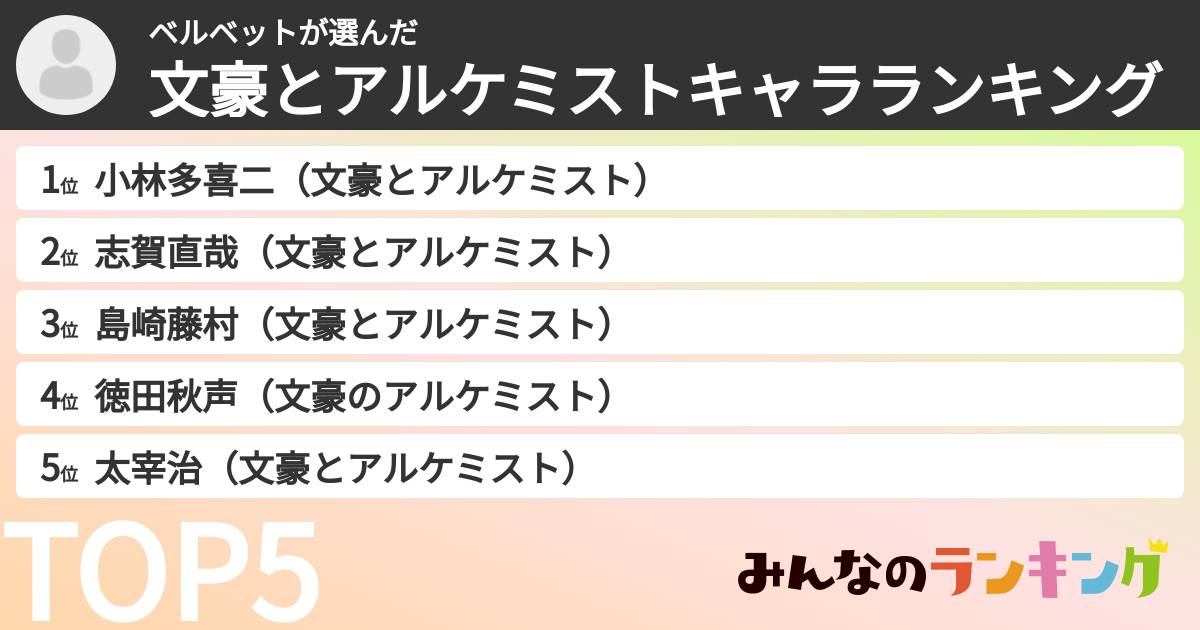 ベルベットさんの「文豪とアルケミストキャラランキング」