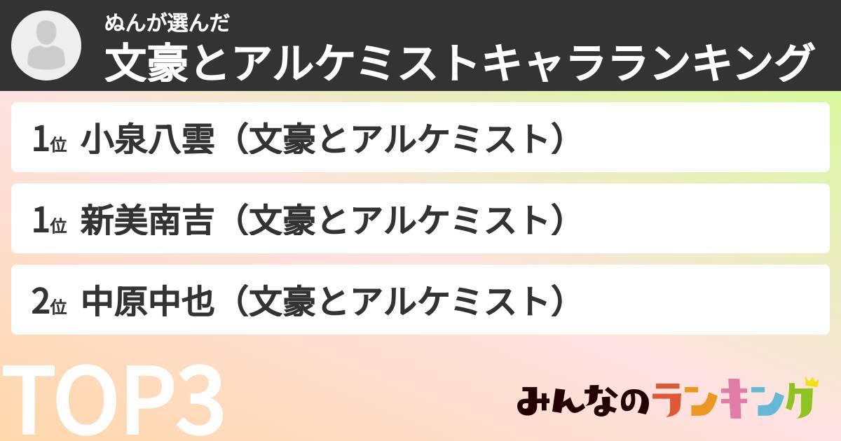 ぬんさんの「文豪とアルケミストキャラランキング」