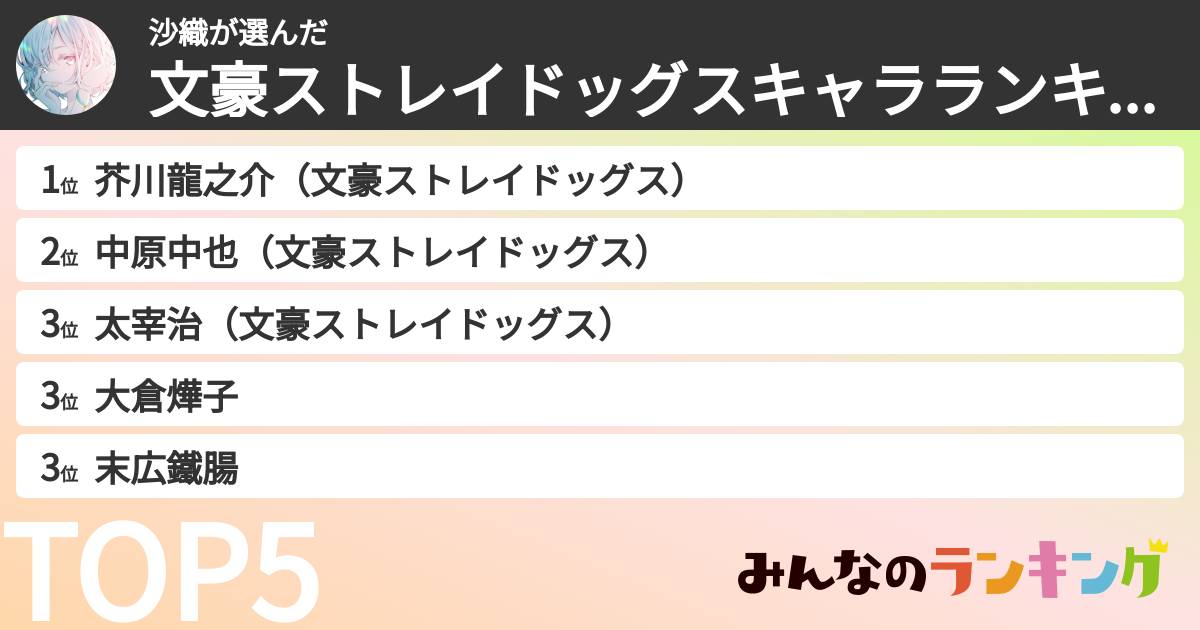 沙織さんの「文豪ストレイドッグスキャラランキング」