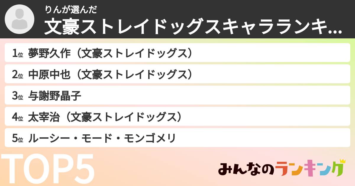 りんさんの「文豪ストレイドッグスキャラランキング」
