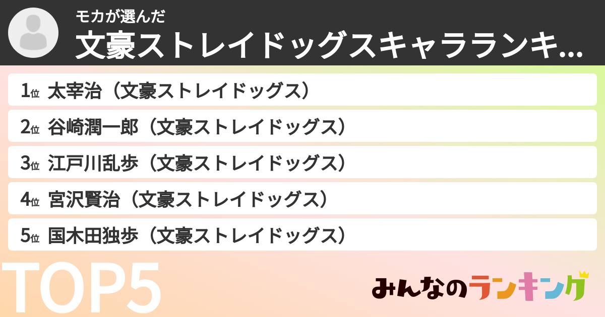 モカさんの「文豪ストレイドッグスキャラランキング」