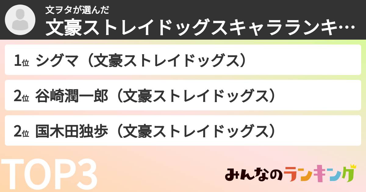 文ヲタさんの「文豪ストレイドッグスキャラランキング」