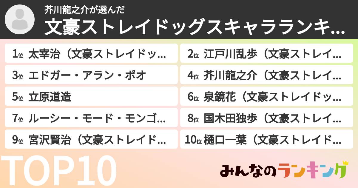 芥川龍之介さんの「文豪ストレイドッグスキャラランキング」