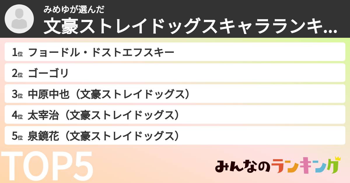 みめゆさんの「文豪ストレイドッグスキャラランキング」