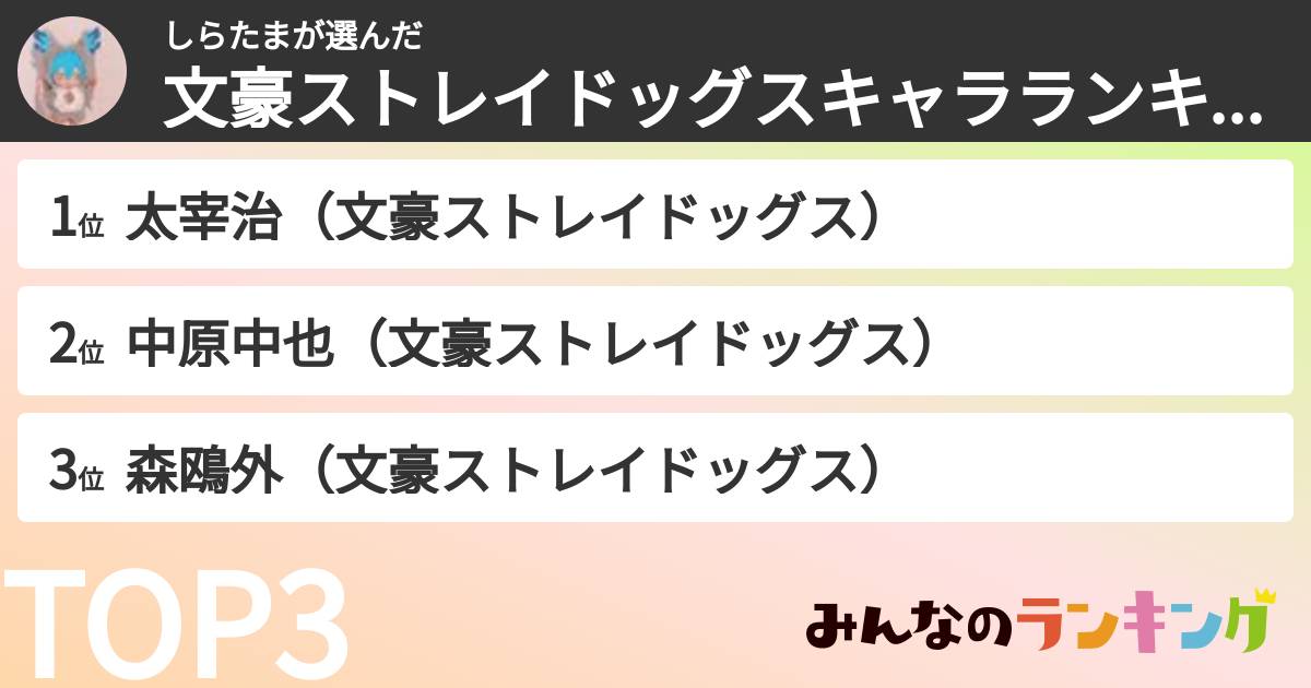 しらたまさんの「文豪ストレイドッグスキャラランキング」