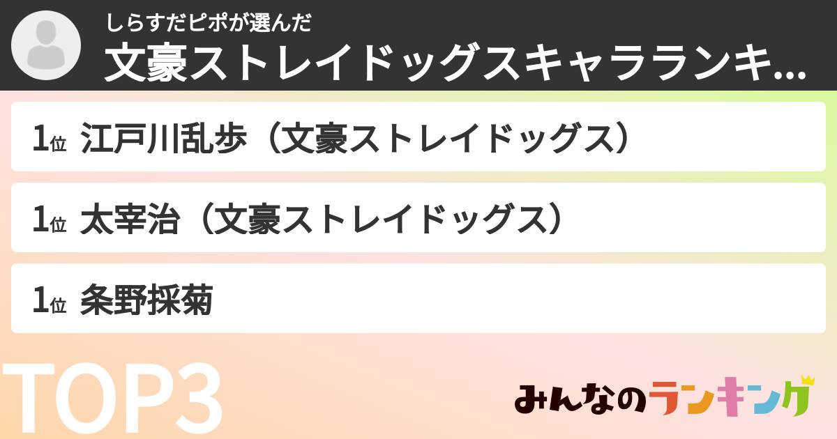 しらすだピポさんの「文豪ストレイドッグスキャラランキング」