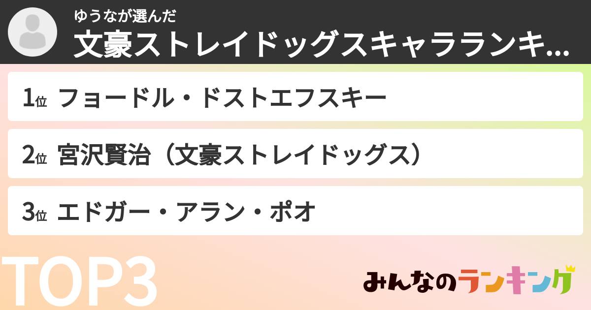 ゆうなさんの「文豪ストレイドッグスキャラランキング」