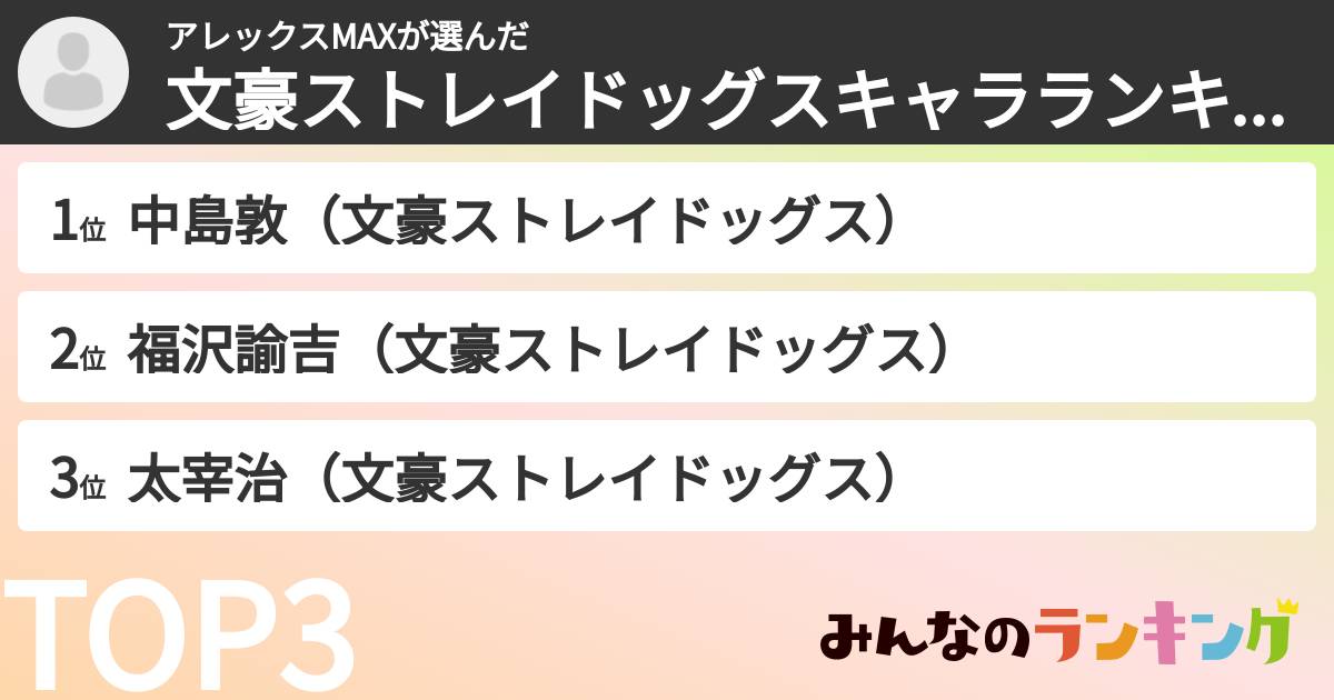 アレックスMAXさんの「文豪ストレイドッグスキャラランキング」