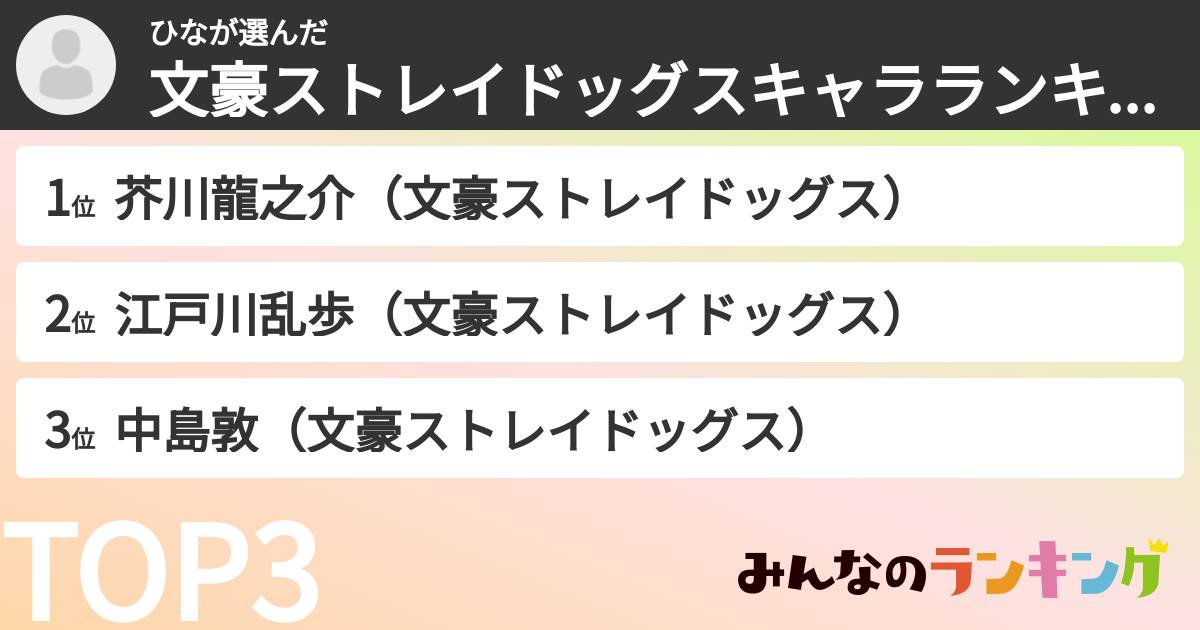 ひなさんの「文豪ストレイドッグスキャラランキング」