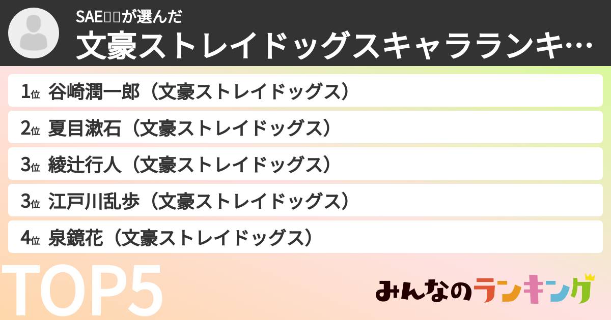 SAE💫🎣さんの「文豪ストレイドッグスキャラランキング」
