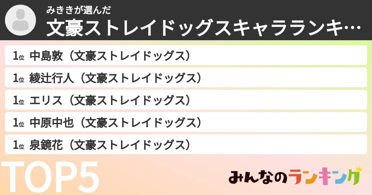 みききさんの「文豪ストレイドッグスキャラランキング」