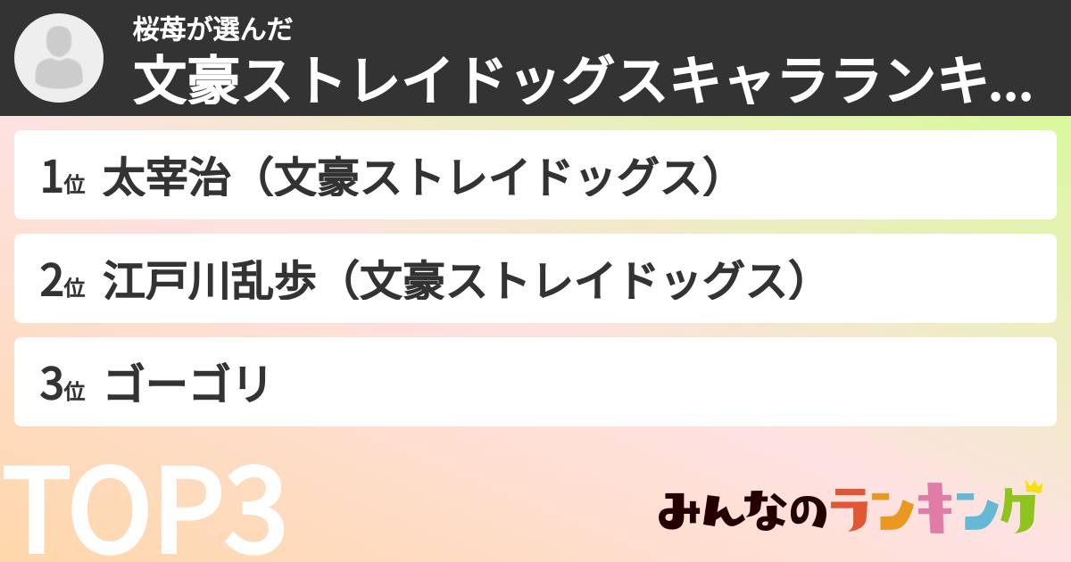 桜苺さんの「文豪ストレイドッグスキャラランキング」
