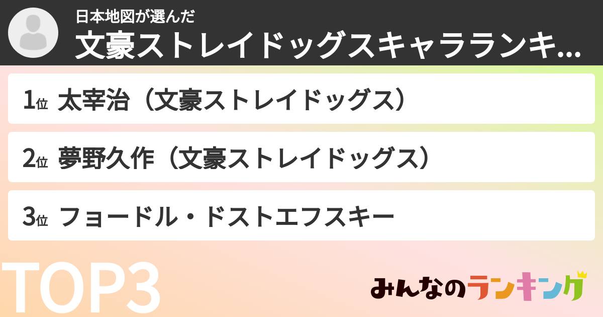 日本地図さんの「文豪ストレイドッグスキャラランキング」