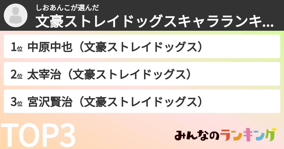 しおあんこさんの「文豪ストレイドッグスキャラランキング」