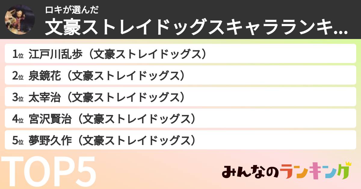 ロキさんの「文豪ストレイドッグスキャラランキング」