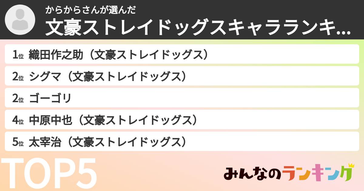 からからさんさんの「文豪ストレイドッグスキャラランキング」
