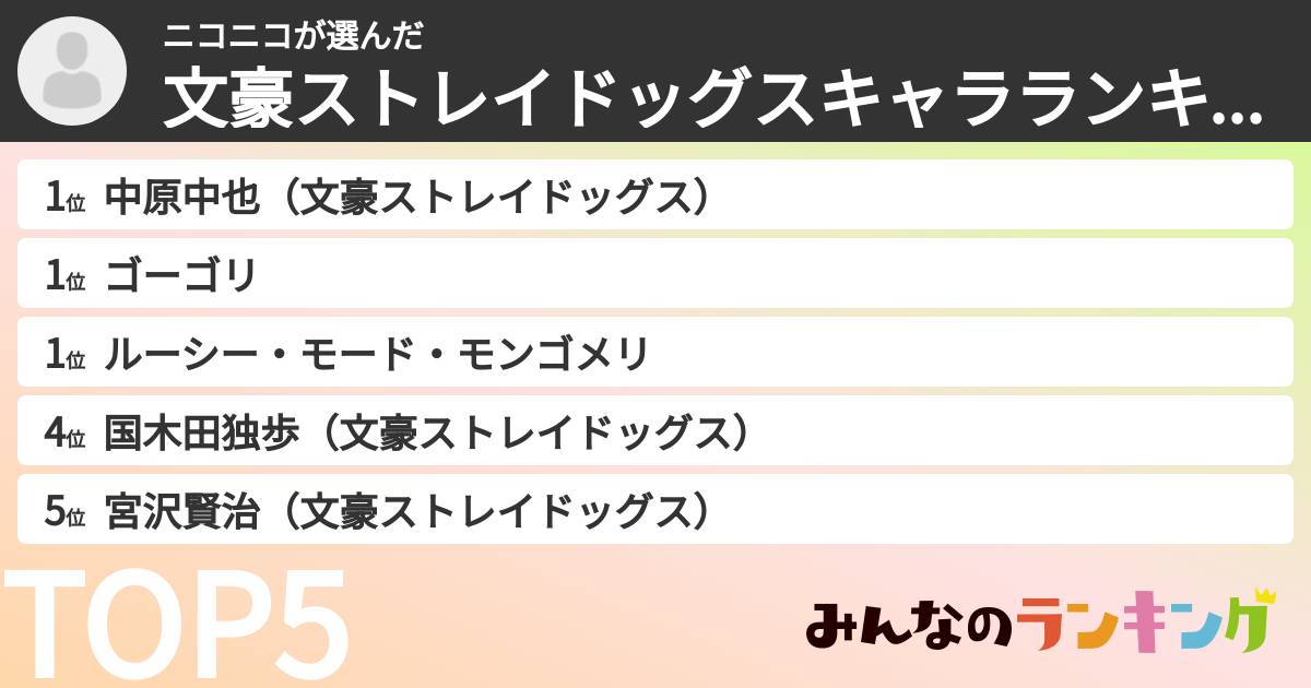 ニコニコさんの「文豪ストレイドッグスキャラランキング」