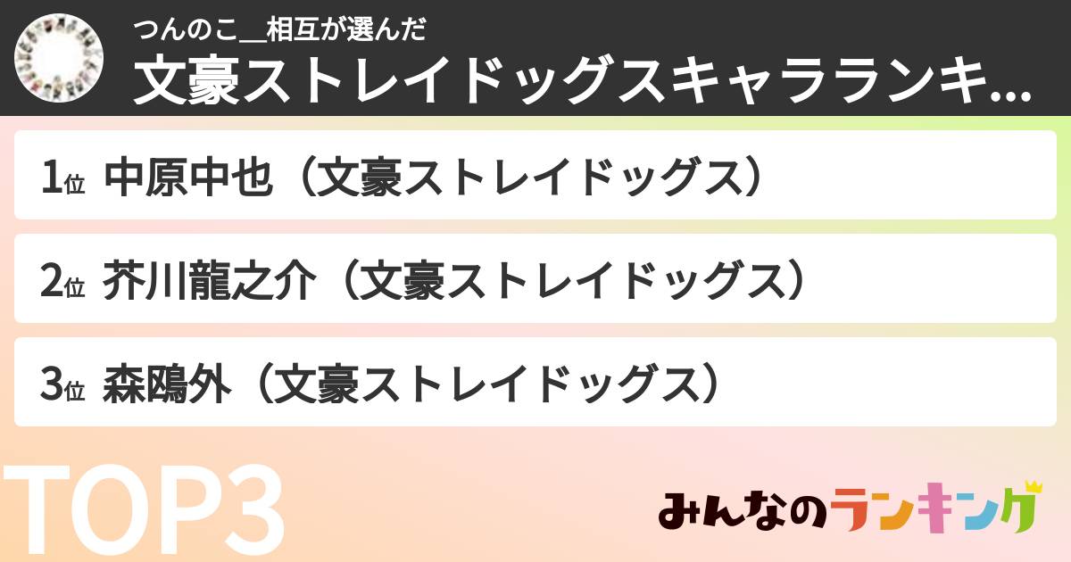 つんのこ＿相互さんの「文豪ストレイドッグスキャラランキング」