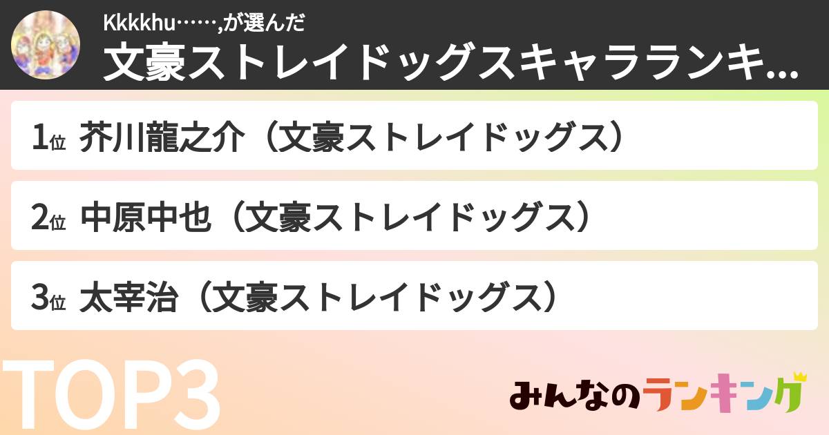 Kkkkhu……,さんの「文豪ストレイドッグスキャラランキング」