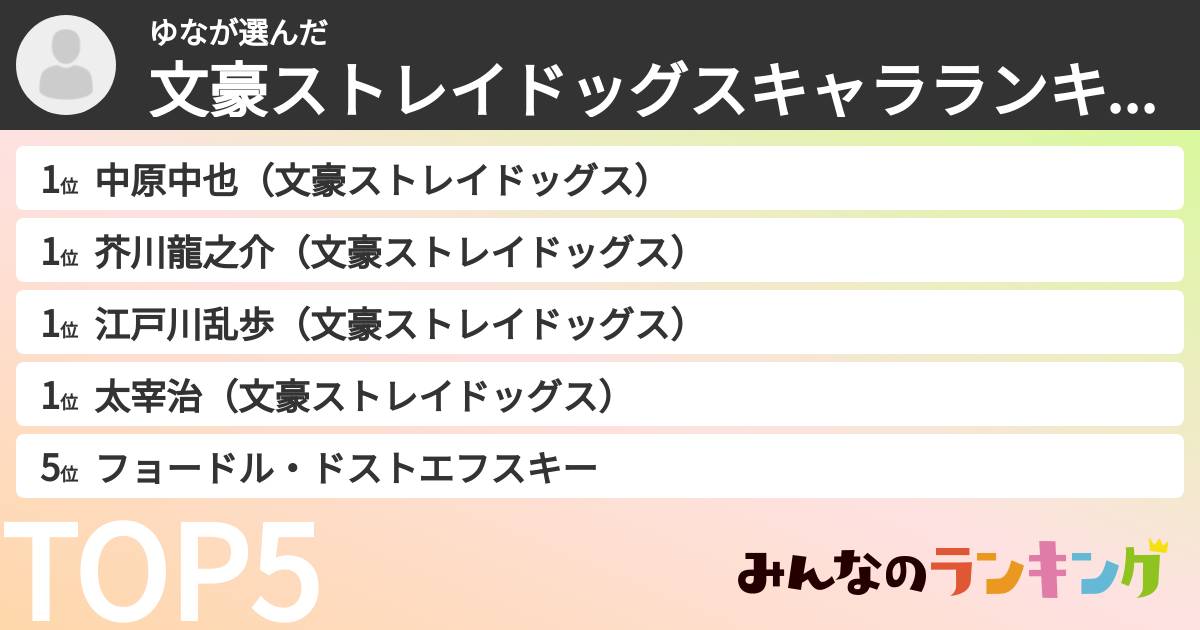 ゆなさんの「文豪ストレイドッグスキャラランキング」