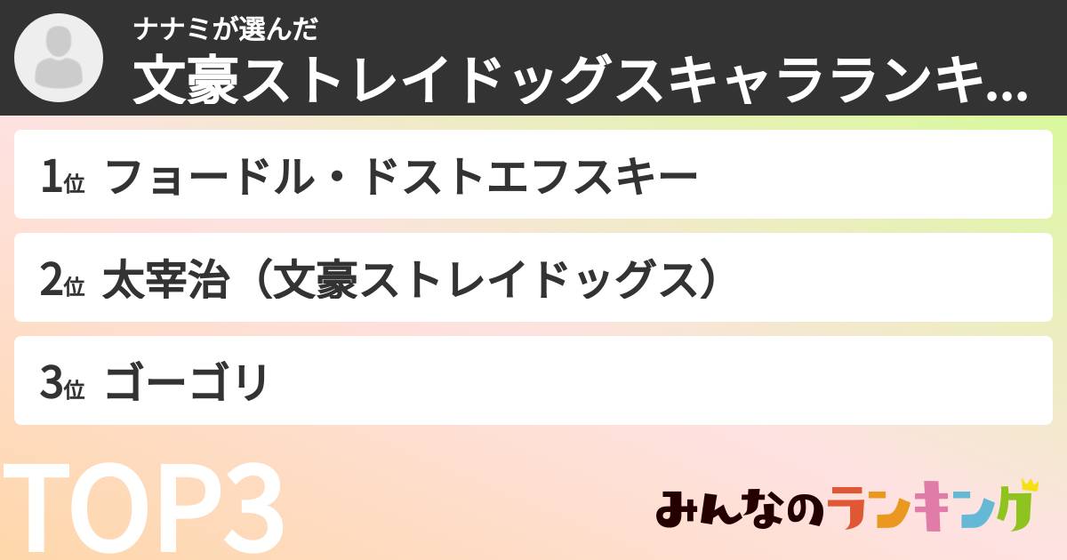 ナナミさんの「文豪ストレイドッグスキャラランキング」