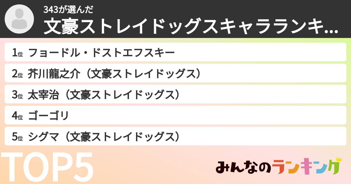 343さんの「文豪ストレイドッグスキャラランキング」