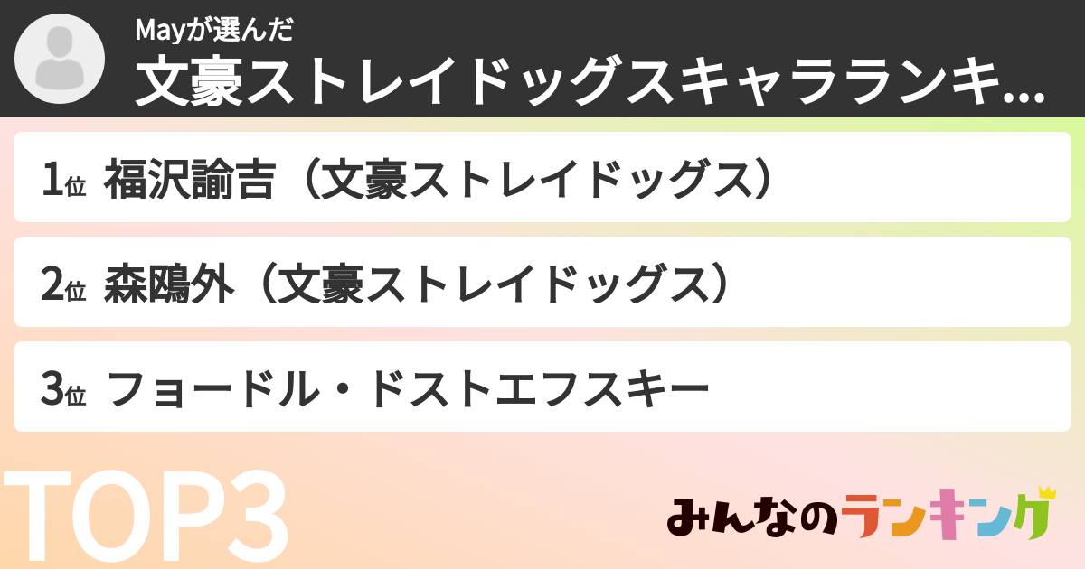 Mayさんの「文豪ストレイドッグスキャラランキング」
