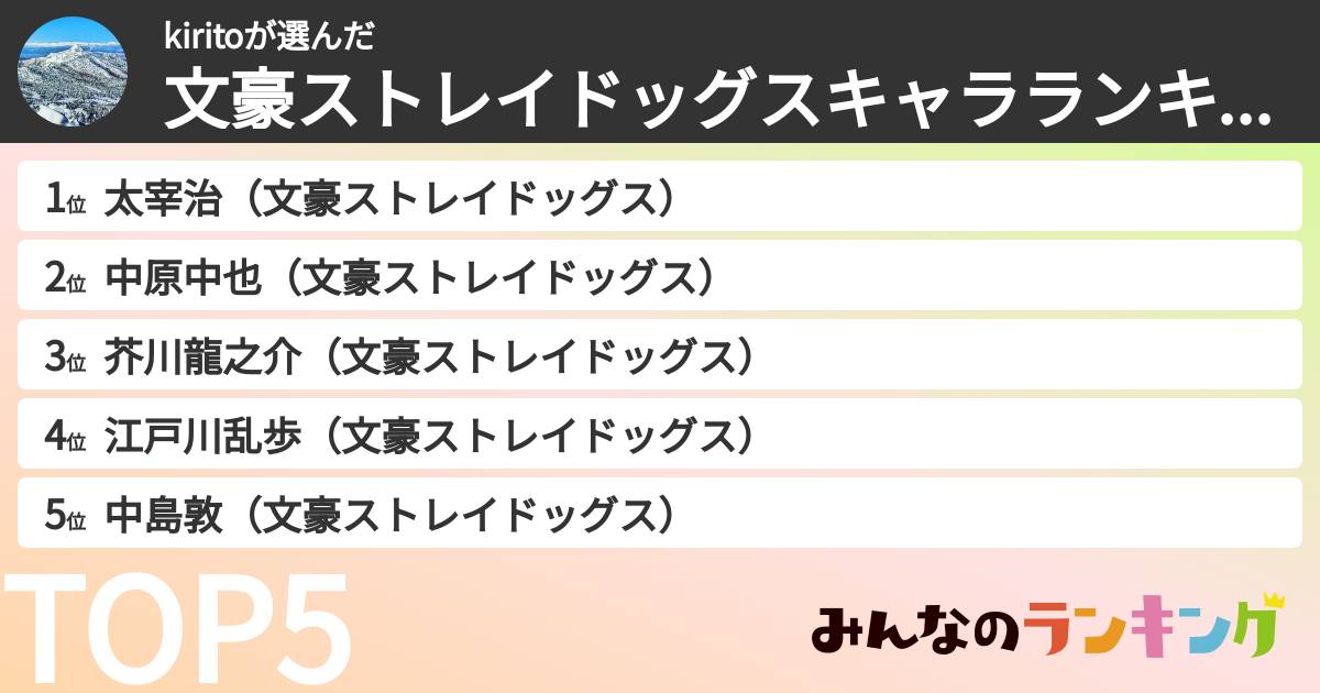 kiritoさんの「文豪ストレイドッグスキャラランキング」