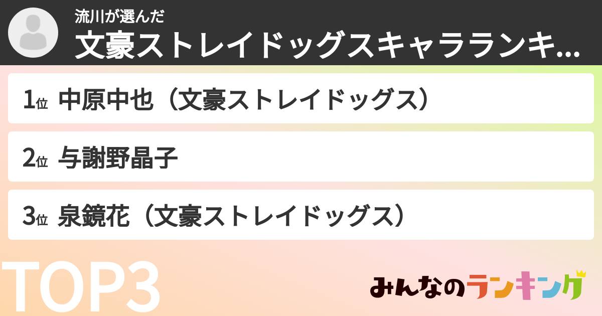 流川さんの「文豪ストレイドッグスキャラランキング」