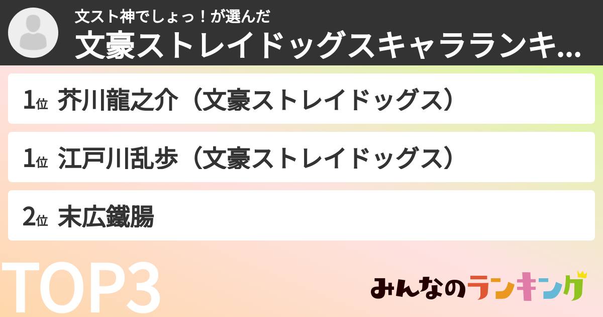 文スト神でしょっ！さんの「文豪ストレイドッグスキャラランキング」